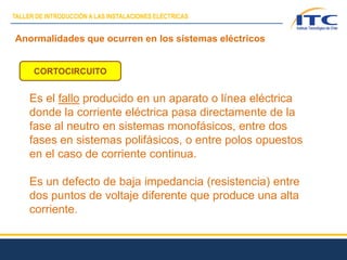 Anormalidades que ocurren en los sistemas eléctricos
Es el fallo producido en un aparato o línea eléctrica
donde la corriente eléctrica pasa directamente de la
fase al neutro en sistemas monofásicos, entre dos
fases en sistemas polifásicos, o entre polos opuestos
en el caso de corriente continua.
Es un defecto de baja impedancia (resistencia) entre
dos puntos de voltaje diferente que produce una alta
corriente.
CORTOCIRCUITO
TALLER DE INTRODUCCIÓN A LAS INSTALACIONES ELÉCTRICAS
 
