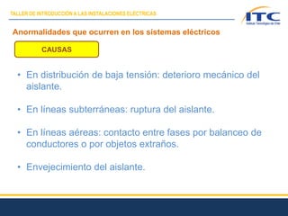 Anormalidades que ocurren en los sistemas eléctricos
CAUSAS
• En distribución de baja tensión: deterioro mecánico del
aislante.
• En líneas subterráneas: ruptura del aislante.
• En líneas aéreas: contacto entre fases por balanceo de
conductores o por objetos extraños.
• Envejecimiento del aislante.
TALLER DE INTRODUCCIÓN A LAS INSTALACIONES ELÉCTRICAS
 