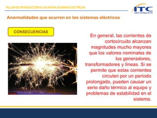Anormalidades que ocurren en los sistemas eléctricos
CONSECUENCIAS
En general, las corrientes de
cortocircuito alcanzan
magnitudes mucho mayores
que los valores nominales de
los generadores,
transformadores y líneas. Si se
permite que estas corrientes
circulen por un período
prolongado, pueden causar un
serio daño térmico al equipo y
problemas de estabilidad en el
sistema.
TALLER DE INTRODUCCIÓN A LAS INSTALACIONES ELÉCTRICAS
 