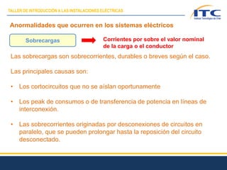 Anormalidades que ocurren en los sistemas eléctricos
Las sobrecargas son sobrecorrientes, durables o breves según el caso.
Las principales causas son:
• Los cortocircuitos que no se aíslan oportunamente
• Los peak de consumos o de transferencia de potencia en líneas de
interconexión.
• Las sobrecorrientes originadas por desconexiones de circuitos en
paralelo, que se pueden prolongar hasta la reposición del circuito
desconectado.
Sobrecargas Corrientes por sobre el valor nominal
de la carga o el conductor
TALLER DE INTRODUCCIÓN A LAS INSTALACIONES ELÉCTRICAS
 