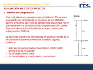 EVALUACIÓN DE CORTOCIRCUITOS
• Método de composición
Este método es una aproximación simplificada. Conociendo
la corriente del cortocircuito en el origen de la instalación,
permite evaluar la corriente de cortocircuito presumible Icc en
el extremo de una canalización de longitud y sección dadas.
Este método se aplica a instalaciones cuya potencia no
sobrepasa los 800 kVA.
La corriente máxima de cortocircuito en cualquier punto de la
instalación se determina mediante el cuadro adjunto,
partiendo:
• del valor de cortocircuito presumible en el interruptor
principal de la instalación
• de la longitud de la línea
• de la naturaleza y sección de los conductores.
TALLER DE INTRODUCCIÓN A LAS INSTALACIONES ELÉCTRICAS
 