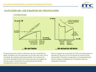 ELECCIÓN DE LOS EQUIPOS DE PROTECCIÓN
Proporcionan los valores máximos de las corrientes de
peak, limitados por los aparatos en función del valor de la
corriente de cortocircuito presumible). Los valores de
corriente limitada sirven para dimensionar los juegos de
barras y para comprobar el comportamiento de los
conductores y de los aparatos.
Limitaciones
Dan la imagen de la energía (en A2s) que deja pasar el
aparato en función de la corriente de cortocircuito
presumible. Permiten comprobar el comportamiento
de los cables protegidos por el aparato ante los
esfuerzos térmicos.
TALLER DE INTRODUCCIÓN A LAS INSTALACIONES ELÉCTRICAS
 