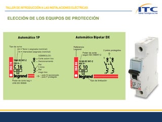 ELECCIÓN DE LOS EQUIPOS DE PROTECCIÓN
TALLER DE INTRODUCCIÓN A LAS INSTALACIONES ELÉCTRICAS
 