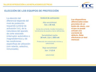 ELECCIÓN DE LOS EQUIPOS DE PROTECCIÓN
La elección del
diferencial depende del
nivel de protección
requerido (umbral de
activación IDn), de la
naturaleza del aparato
de corte asociado
(interruptor automático o
magnetotérmico) y de
las condiciones
específicas de utilización
(con retardo, selectivo,
inmunizado).
Umbral de activación
Alta sensibilidad:
IDn  30 mA.
tomas de corriente, locales húmedos y
condiciones de puesta a tierra deficientes.
Sensibilidad media:
30 mA  IDn  500 mA
Protección de cortocircuito mínimo y
selectividad
Baja sensibilidad:
IDn ≥ 0,5 A
selectividad
Los dispositivos
diferenciales están
provistos de un
botón de «test», con
el que se puede
simular una
corriente de
defecto. Debe
efectuarse un test
mensual.
TALLER DE INTRODUCCIÓN A LAS INSTALACIONES ELÉCTRICAS
 