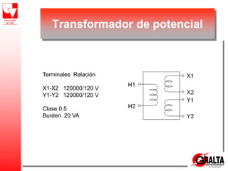Transformador de potencial
Terminales Relación
X1-X2 120000/120 V
Y1-Y2 120000/120 V
Clase 0.5
Burden 20 VA
 