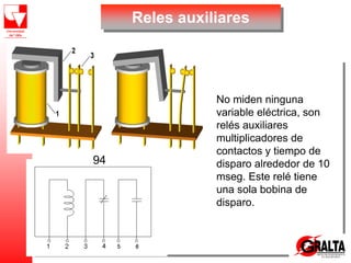Reles auxiliares
94
No miden ninguna
variable eléctrica, son
relés auxiliares
multiplicadores de
contactos y tiempo de
disparo alrededor de 10
mseg. Este relé tiene
una sola bobina de
disparo.
 