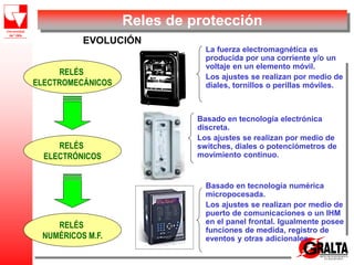 Reles de protección
EVOLUCIÓN
La fuerza electromagnética es
producida por una corriente y/o un
voltaje en un elemento móvil.
Los ajustes se realizan por medio de
diales, tornillos o perillas móviles.
RELÉS
ELECTROMECÁNICOS
RELÉS
ELECTRÓNICOS
Basado en tecnología electrónica
discreta.
Los ajustes se realizan por medio de
switches, diales o potenciómetros de
movimiento continuo.
RELÉS
NUMÉRICOS M.F.
Basado en tecnología numérica
micropocesada.
Los ajustes se realizan por medio de
puerto de comunicaciones o un IHM
en el panel frontal. Igualmente posee
funciones de medida, registro de
eventos y otras adicionales
 