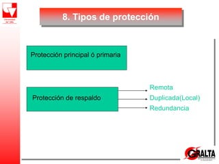 8. Tipos de protección
Protección principal ó primaria
Protección de respaldo
Remota
Duplicada(Local)
Redundancia
 