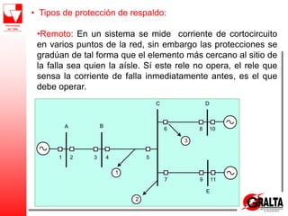 • Tipos de protección de respaldo:
•Remoto: En un sistema se mide corriente de cortocircuito
en varios puntos de la red, sin embargo las protecciones se
gradúan de tal forma que el elemento más cercano al sitio de
la falla sea quien la aísle. Sí este rele no opera, el rele que
sensa la corriente de falla inmediatamente antes, es el que
debe operar.
A B
C D
E
1 2 3 4 5
6
7
8
9
10
11
1
2
3
 