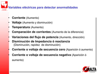 Variables eléctricas para detectar anormalidades
• Corriente (Aumento)
• Voltaje (Aumento y disminución)
• Temperatura (Aumento)
• Comparación de corrientes (Aumento de la diferencia)
• Variaciones del flujo de potencia (Aumento, dirección)
• Disminución de Impedancia ó reactancia
(Disminución, rapidez de disminución)
• Corriente o voltaje de secuencia cero (Aparición ó aumento)
• Corriente o voltaje de secuencia negativa (Aparición ó
aumento)
 