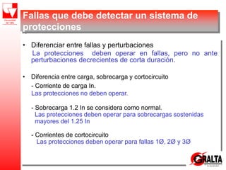 • Diferenciar entre fallas y perturbaciones
La protecciones deben operar en fallas, pero no ante
perturbaciones decrecientes de corta duración.
• Diferencia entre carga, sobrecarga y cortocircuito
- Corriente de carga In.
Las protecciones no deben operar.
- Sobrecarga 1.2 In se considera como normal.
Las protecciones deben operar para sobrecargas sostenidas
mayores del 1.25 In
- Corrientes de cortocircuito
Las protecciones deben operar para fallas 1Ø, 2Ø y 3Ø
Fallas que debe detectar un sistema de
protecciones
 