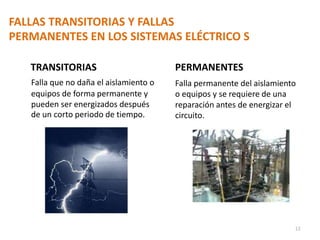 FALLAS TRANSITORIAS Y FALLAS
PERMANENTES EN LOS SISTEMAS ELÉCTRICO S
TRANSITORIAS
Falla que no daña el aislamiento o
equipos de forma permanente y
pueden ser energizados después
de un corto periodo de tiempo.
PERMANENTES
Falla permanente del aislamiento
o equipos y se requiere de una
reparación antes de energizar el
circuito.
12
 