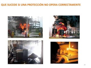 QUE SUCEDE SI UNA PROTECCIÓN NO OPERA CORRECTAMENTE
20
 