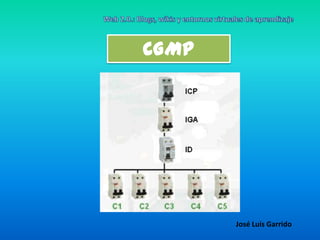 Térmica: Frente a Intensidades superiores al valor nominal de forma permanente.Cuando se supera el valor nominal éste se dispara y abre el circuito que protege.José Luis Garrido