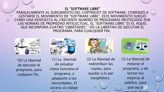 EL “SOFTWARE LIBRE” 
PARALELAMENTE AL SURGIMIENTO DEL COPYRIGHT DE SOFTWARE, COMENZÓ A 
GESTARSE EL MOVIMIENTO DE “SOFTWARE LIBRE”. ESTE MOVIMIENTO SURGIÓ 
COMO UNA RESPUESTA AL CRECIENTE NÚMERO DE PROGRAMAS PROTEGIDOS POR 
LAS NORMAS DE PROPIEDAD INTELECTUAL. EL “SOFTWARE LIBRE” ES EL AQUÉL 
QUE INCORPORA CUATRO “LIBERTADES”: “(0) LA LIBERTAD DE EJECUTAR EL 
PROGRAMA, PARA CUALQUIER FIN; 
(1) La libertad 
de estudiar 
cómo funciona el 
programa, y 
adaptarlo a tus 
necesidades. El 
acceso al código 
fuente es una 
(2) La libertad de 
redistribuir las 
copias, para 
ayudar a tu par 
(neightbor); 
(3) La libertad de 
mejorar el 
programa, y de 
lanzar tus 
mejoras al 
público, para 
que así la 
comunidad toda 
“(0) La libertad 
de ejecutar el 
programa, para 
cualquier fin; 
 