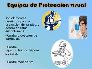 Proteccion ocular epp new arrivals