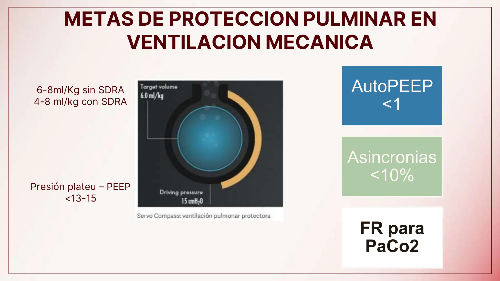 PROTECCION PULMONAR MEDIDAS DE PROTECCION | PDF