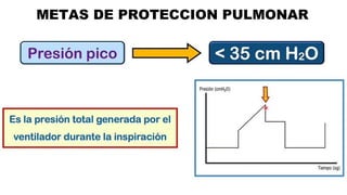 PROTECCION PULMONAR MEDIDAS DE PROTECCION | PDF