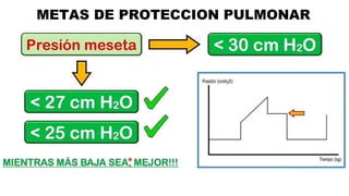 PROTECCION PULMONAR MEDIDAS DE PROTECCION | PDF