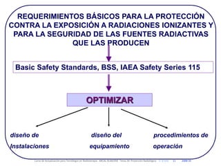 REQUERIMIENTOS BÁSICOS PARA LA PROTECCIÓN
CONTRA LA EXPOSICIÓN A RADIACIONES IONIZANTES Y
PARA LA SEGURIDAD DE LAS FUENTES RADIACTIVAS
QUE LAS PRODUCEN
Basic Safety Standards, BSS, IAEA Safety Series 115
OPTIMIZAR
diseño de diseño del procedimientos de
Instalaciones equipamiento operación
Curso de Actualización para Tecnólogos en Radioterapia. ARCAL RLA6/058 Tema 24: Protección Radiológica D. B Feld 11 2008-10
 
