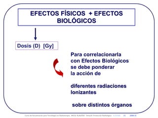 Para correlacionarla
con Efectos Biológicos
se debe ponderar
la acción de
diferentes radiaciones
Ionizantes
sobre distintos órganos
EFECTOS FÍSICOS + EFECTOS
BIOLÓGICOS
Dosis (D) [Gy]
Curso de Actualización para Tecnólogos en Radioterapia. ARCAL RLA6/058 Tema24: Protección Radiológica D. B Feld 13 2008-10
 