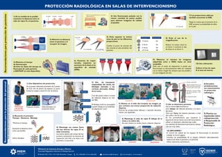 Recomendaciones
para
protección
de
pacientes PROTECCIÓN RADIOLÓGICA EN SALAS DE INTERVENCIONISMO
7
Recomendaciones
para
la
protección
del
personal
Toda
reducción
de
dosis
al
paciente
supone
una
reducción
de
dosis
al
personal
Mercedes 1041, 1º Piso – C.P. 11100 / Montevideo - Uruguay www.miem.gub.uy - www.arnr.gub.uy
Tel.: (+598) 2840 12 34 int. 6601/6605 secretaria.arnr@miem.gub.uy
Ministerio de Industria, Energía y Minería
Autoridad Reguladora Nacional en Radioprotección
h1<h2<h3
1) En la medida de lo posible
maximice la distancia entre el
tubo de rayos X y el paciente.
2) Minimice la distancia
entre el paciente y el
receptor de imagen.
3) Minimice el tiempo
de fluoroscopía.
Archive los datos del tiempo de
fluoscopía de cada paciente
y DAP/KAP (si está disponible).
4) Use fluoroscopía pulsada con la
menor cantidad de pulsos posible
para obtener imágenes de calidad
aceptable.
5) Evite exponer la misma
zona de piel en las diferentes
proyecciones.
Cambie el punto de entrada del
haz rotando el tubo alrededor del
paciente.
6) Pacientes de mayor
tamaño, requieren un
aumento de la dosis en la
superficie de entrada
(DSE).
7) Las proyecciones oblicuas
también aumentan la DSE.
Tenga en cuenta que el aumento de la
DSE aumenta la probabilidad de daño
en la piel.
8) Evite el uso de la
magnificación.
Reducir el campo visual en
un factor 2 aumenta la tasa
de dosis en un factor 4.
9) Minimice el número de imágenes
adquiridas (cine o DSA) hasta un nivel
aceptable.
Evite usar el modo de adquisición si puede usar
fluoroscopía. La documentación debe ser realizada
con la última imagen fija siempre que sea posible y
no con imágenes de cine.
10) Use colimación.
Colime el haz de rayos
X al área de interés.
1) Use dispositivos de protección.
Se aconsejan delantales plomados de 2 piezas
de 0.25 mm de plomo de espesor. La parte
frontal se solapa y tiene 0.5 mm de plomo.
Proporciona
más del 90%
de protección
Gafas plomadas con
protección lateral.
Protector tiroideo.
2) Recuerde el principio:
Tiempo - Distancia - Blindaje
Minimice el tiempo.
Aumente la distancia tanto
como sea posible.
Utilice blindajes.
rayos X
rayos X
rayos X
3) Use las mamparas
suspendidas del techo, los
blindajes laterales y las
cortinas plomadas debajo
de la mesa.
Con ello podrá reducir la dosis
de radiación dispersa en más
del 90%.
El blindaje móvil es aconsejable
cuando trabaje en la modalidad
de adquisición “cine”.
Blindaje móvil
Blindaje lateral
Mampara
4) Mantenga sus manos fuera
del haz directo de rayos X en
todo momento.
Las manos dentro del campo del haz
primario aumentarán los factores de
exposición (kV, mA) y las dosis a los
pacientes y al personal.
Tubo de rayos X
5) Sitúese en el lado del receptor de imagen, ya
que contiene una menor proporción de radiación
dispersa.
Priorice las proyecciones oblicuas y laterales derechas
frente a las izquierdas.
¡correcto! ¡incorrecto!
Receptor de imagen
Tubo de rayos X
¡correcto! ¡incorrecto!
Tubo de rayos X
Receptor de imagen
Tubo de rayos X
6) Mantenga el tubo de rayos X debajo de la
mesa y no sobre ella.
De esta manera se recibe menos radiación dispersa.
10) ¡RECUERDE !
El control de calidad de los equipos de fluoroscopía le permitirá
trabajar en forma segura.
Conozca las posibilidades de su equipo. Utilizarlo adecuadamente
reducirá las dosis al paciente y al personal.
Utilice inyectores automáticos.
7) Use su dosímetro personal
Use al menos dos dosímetros:
Uno debajo del delantal plomado a la altura
del tórax.
Otro por fuera del delantal plomado a nivel
del cuello o de los ojos.
En los procedimientos que requieran la
exposición de las manos cerca del haz primario,
utilizar un dosímetro adicional tipo anillo.
Los sistemas de dosimetría personal en tiempo
real son muy útiles.
8) Actualice
periódicamente
sus conocimientos
en protección
radiológica
9) Plantee sus
inquietudes sobre
radioprotección
al Responsable de
Protección
Radiológica.
Tubo de
rayos X
Pulsos de rayos X
h1<h2<h3
Cortina plomada
Mampara suspendida
Segundo dosímetro fuera y por
encima del delantal plomado a
nivel del cuello o de los ojos.
Dosímetro personal debajo
del delantal plomado a nivel
del tórax.
Delantal plomado
Cortina plomada
*Imagen adaptada
de la Publicación
ICRP 85
Receptor de imagen
Receptor de imagen
Figura adaptada de L. K.Wagner
 