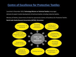 Centre of Excellence for Protective Textiles
Ministry of Textiles, Government of India has sponsored a Centre of Excellence for Protective Textiles
North India Textile Research Association (NITRA), Ghaziabad.
Providing
technical
consultancy
Acting as an
information
resource center
Conducting
training for the
industry
Providing
incubation
services
Development of
proto-types
Testing services
National &
International
Accreditation
Undertaking
research projects
Organizing
awareness seminars
and workshops
Development of
standards
COEs role
and
objectives
Launched in December 2010, Technology Mission on Technical Textiles encourages
domestic & export market development of technical textiles including industrial textiles.
 