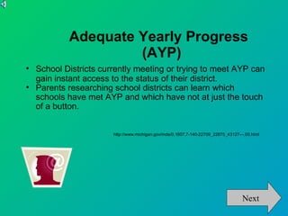 Adequate Yearly Progress
                     (AYP)

    School Districts currently meeting or trying to meet AYP can
    gain instant access to the status of their district.

    Parents researching school districts can learn which
    schools have met AYP and which have not at just the touch
    of a button.


                        http://www.michigan.gov/mde/0,1607,7-140-22709_22875_43127---,00.html




                                                                                     Next
 