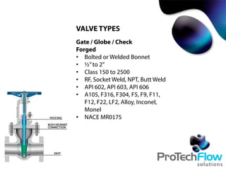 VALVE TYPES
Gate / Globe / Check
Forged
•  Bolted or Welded Bonnet
•  ½”to 2”
•  Class 150 to 2500
•  RF, Socket Weld, NPT, Butt Weld
•  API 602, API 603, API 606
•  A105, F316, F304, F5, F9, F11,
F12, F22, LF2, Alloy, Inconel,
Monel
•  NACE MR0175	
  
 