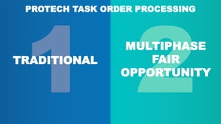 TRADITIONAL
MULTIPHASE
FAIR
OPPORTUNITY
PROTECH TASK ORDER PROCESSING
 