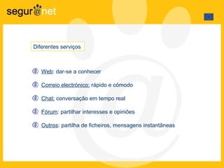 Diferentes serviços  Web : dar-se a conhecer Correio electrónico:  rápido e cómodo Chat:  conversação em tempo real  Fórum : partilhar interesses e opiniões  Outros : partilha de ficheiros, mensagens instantâneas 
