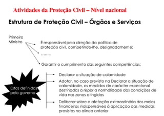 Atividades da Proteção Civil – Nível nacional
Estrutura de Proteção Civil – Órgãos e Serviços
Primeiro
Ministro É responsável pela direção da política de
proteção civil, competindo-lhe, designadamente:
……..
Garantir o cumprimento das seguintes competências:
Declarar a situação de calamidade
Deliberar sobre a afetação extraordinária dos meios
financeiros indispensáveis à aplicação das medidas
previstas na alínea anterior
Estas definidas
pelo governo
Adotar, no caso previsto na Declarar a situação de
calamidade, as medidas de carácter excecional
destinadas a repor a normalidade das condições de
vida nas zonas atingidas
 