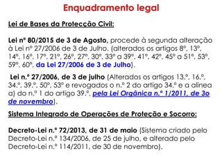 Lei de Bases da Protecção Civil:
Lei nº 80/2015 de 3 de Agosto, procede à segunda alteração
à Lei nº 27/2006 de 3 de Julho. (alterados os artigos 8º, 13º,
14º, 16º, 17º, 21º, 26º, 27º, 30º, 33º a 39º, 41º, 42º, 45º a 51º, 53º,
59º, 60º, da Lei 27/2006 de 3 de Julho).
Lei n.º 27/2006, de 3 de julho (Alterados os artigos 13.º, 16.º,
34.º, 39.º, 50º, 53º e revogados o n.º 2 do artigo 34.º e a alínea
a) do n.º 1 do artigo 39.º, pela Lei Orgânica n.º 1/2011, de 3o
de novembro).
Sistema Integrado de Operações de Proteção e Socorro:
Decreto-Lei n.º 72/2013, de 31 de maio (Sistema criado pelo
Decreto-Lei n.º 134/2006, de 25 de julho, e alterado pelo
Decreto-Lei n.º 114/2011, de 30 de novembro).
 