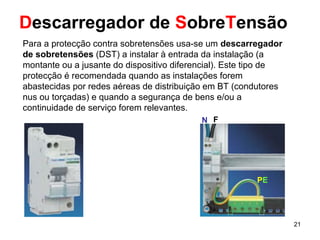 21
Descarregador de SobreTensão
Para a protecção contra sobretensões usa-se um descarregador
de sobretensões (DST) a instalar à entrada da instalação (a
montante ou a jusante do dispositivo diferencial). Este tipo de
protecção é recomendada quando as instalações forem
abastecidas por redes aéreas de distribuição em BT (condutores
nus ou torçadas) e quando a segurança de bens e/ou a
continuidade de serviço forem relevantes.
N F
PE
 