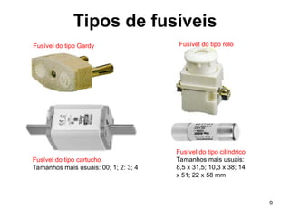 9
Tipos de fusíveis
Fusível do tipo Gardy
Fusível do tipo cartucho
Tamanhos mais usuais: 00; 1; 2: 3; 4
Fusível do tipo rolo
Fusível do tipo cilíndrico
Tamanhos mais usuais:
8,5 x 31,5; 10,3 x 38; 14
x 51; 22 x 58 mm
 