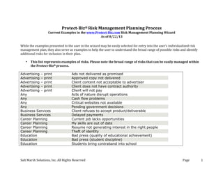  
Salt	
  Marsh	
  Solutions,	
  Inc.	
  All	
  Rights	
  Reserved	
   	
   	
   	
   	
   Page	
  	
   1	
  
Protect-­‐Biz®	
  Risk	
  Management	
  Planning	
  Process	
  
Current	
  Examples	
  in	
  the	
  www.Protect-­‐Biz.com	
  Risk	
  Management	
  Planning	
  Wizard	
  
As	
  of	
  8/22/13	
  
	
  
While	
  the	
  examples	
  presented	
  to	
  the	
  user	
  in	
  the	
  wizard	
  may	
  be	
  easily	
  selected	
  for	
  entry	
  into	
  the	
  user’s	
  individualized	
  risk	
  
management	
  plan,	
  they	
  also	
  serve	
  as	
  examples	
  to	
  help	
  the	
  user	
  to	
  understand	
  the	
  broad	
  range	
  of	
  possible	
  risks	
  and	
  identify	
  
additional	
  risks	
  for	
  inclusion	
  in	
  their	
  plan.	
  
	
  
• This	
  list	
  represents	
  examples	
  of	
  risks.	
  Please	
  note	
  the	
  broad	
  range	
  of	
  risks	
  that	
  can	
  be	
  easily	
  managed	
  within	
  
the	
  Protect-­‐Biz®	
  process.	
  
	
  
Advertising – print Ads not delivered as promised
Advertising – print Approved copy not delivered
Advertising – print Client content not acceptable to advertiser
Advertising – print Client does not have contract authority
Advertising – print Client will not pay
Any Acts of nature disrupt operations
Any Cash flow problems
Any Critical websites not available
Any Pending government decisions
Business Services Client refuses to accept product/deliverable
Business Services Delayed payments
Career Planning Current job lacks opportunities
Career Planning My skills are out of date
Career Planning Resume not generating interest in the right people
Career Planning Theft of identity
Education Bad press (quality of educational achievement)
Education Bad press (student discipline)
Education Students bring contraband into school
 
