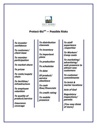 Protect-Bizsm -- Possible Risks



To investor            To distribution     To staff
confidence             channels            experience
                                           /expertise
To customer/           To inventory
client base                                To Workers’
                       To important        Comp costs
To member              plans
participation                              To marketing/
                       To production       advertising/
To market share                            web presence to
                       To schedules
                                           attract new
To prices                                  customers
                       To data
To costs/supply                            To customer
                       Of product/
chain                                      commitments
                       service
To facilities/         obsolesce
                                           To brick &
infrastructure                             mortar locations
                       To cash
To employee            flow/financials
                                           Acts of God
retention
                       To credit rating
                                           Regulatory
To quality of                              inspections/
                       To mobile
product/service                            permits
                       presence
Insurance                                  (You may think
coverage                                   of more)
 