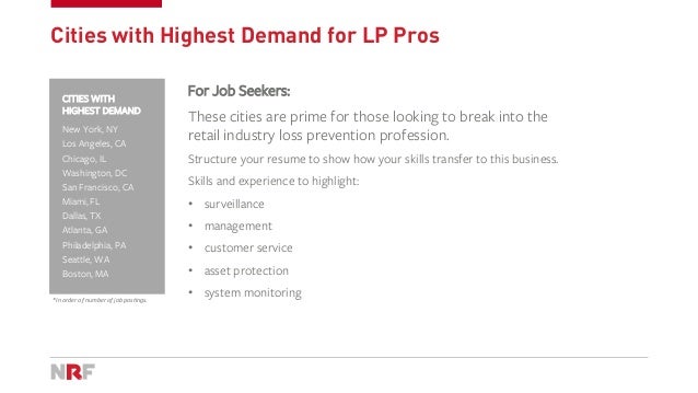 loss prevention job description