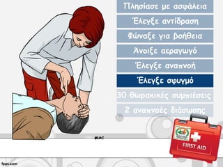 Πλησίασε με ασφάλεια
Έλεγξε αντίδραση
Φώναξε για βοήθεια
Άνοιξε αεραγωγό
Έλεγξε αναπνοή
Έλεγξε σφυγμό
30 θωρακικές συμπιέσεις
2 αναπνοές διάσωσης
 