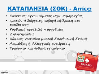 ΚΑΤΑΠΛΗΞΙΑ (ΣΟΚ) - Αιτίες:
• Ελάττωση όγκου αίματος λόγω αιμορραγίας,
• εμετών ή διάρροιας, σοβαρή εφίδρωση και
αφυδάτωση
• Καρδιακή προσβολή ή αρρυθμίες
• Δηλητηριάσεις
• Κάκωση νωτιαίου μυελού Σπονδυλική Στήλης
• Λοιμώξεις ή Αλλεργικές αντιδράσεις
• Τραύματα και σοβαρά εγκαύματα
 