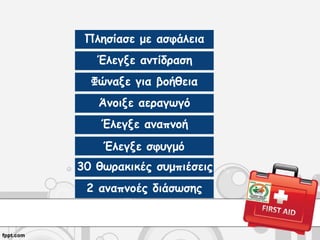 Πλησίασε με ασφάλεια
Έλεγξε αντίδραση
Φώναξε για βοήθεια
Άνοιξε αεραγωγό
Έλεγξε αναπνοή
Έλεγξε σφυγμό
30 θωρακικές συμπιέσεις
2 αναπνοές διάσωσης
 