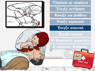 Πλησίασε με ασφάλεια
Έλεγξε αντίδραση
Φώναξε για βοήθεια
Άνοιξε αεραγωγό
Έλεγξε αναπνοή
Έλεγξε σφυγμό
30 θωρακικές συμπιέσεις
2 αναπνοές διάσωσης
 