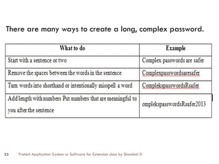 Protect Application System or Software for Extension class by Shambel D
23
There are many ways to create a long, complex password.
 
