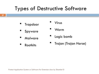 Protect Application System or Software for Extension class by Shambel D
27
Types of Destructive Software
 Virus
 Worm
 Logic bomb
 Trojan (Trojan Horse)
 Trapdoor
 Spyware
 Malware
 Rootkits
 