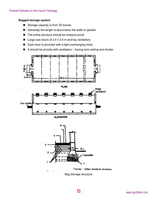 Protected-Cultivation-Post-Harvest-Technology.pdf