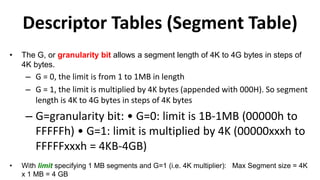 Protected addressing mode and Paging | PPTX