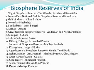 Biosphere Reserves of India
1. Nilgiri Biosphere Reserve - Tamil Nadu, Kerala and Karnataka
2. Nanda Devi National Park & Biosphere Reserve –Uttarakhand
3. Gulf of Mannar - Tamil Nadu
4. Nokrek – Meghalaya
5. Sundarbans - West Bengal
6. Manas – Assam
7. Great Nicobar Biosphere Reserve - Andaman and Nicobar Islands
8. Simlipal – Odisha
9. Dibru-Saikhowa - Assam
10. Dihang-Dibang - Arunachal Pradesh
11. Pachmarhi Biosphere Reserve - Madhya Pradesh
12. Khangchendzonga - Sikkim
13. Agasthyamalai Biosphere Reserve - Kerala, Tamil Nadu
14. Achanakamar – Amarkantak - Madhya Pradesh, Chhattisgarh
15. Great Rann of Kutch - Gujarat
16. Cold Desert - Himachal Pradesh
17. Seshachalam Hills -Andhra Pradesh
18. Panna - Madhya Pradesh
 