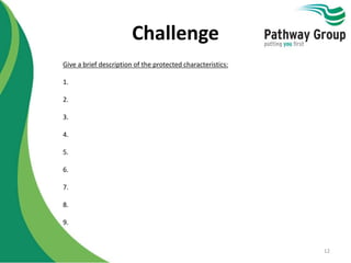 Challenge
Give a brief description of the protected characteristics:
1.
2.
3.
4.
5.
6.
7.
8.
9.
12
 