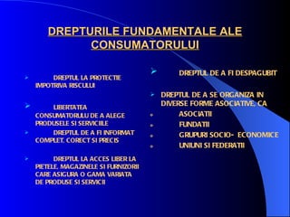 DREPTURILE FUNDAMENTALE ALE
             CONSUMATORULUI
 
                                               DREPTUL DE A FI DESPAGUBIT
        DREPTUL LA PROTECTIE
    IMPOTRIVA RISCULUI                   
                                           DREPTUL DE A SE ORGANIZA IN
       LIBERTATEA
                                            DIVERSE FORME ASOCIATIVE, CA
    CONSUMATORULU DE A ALEGE            o        ASOCIATII
    PRODUSELE SI SERVICIILE             o        FUNDATII
       DREPTUL DE A FI INFORMAT        o        GRUPURI SOCIO- ECONOMICE
    COMPLET, CORECT SI PRECIS
                                        o        UNIUNI SI FEDERATII
 
         DREPTUL LA ACCES LIBER LA
    PIETELE, MAGAZINELE SI FURNIZORII
    CARE ASIGURA O GAMA VARIATA
    DE PRODUSE SI SERVICII
 