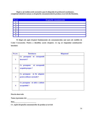 56
După ce aţi studiat actele normative puse la dispoziţie de profesorul coordonator,
completaţi tabelul de mai jos cu drepturile consumatorului de produse şi servicii din România.
Nr.crt Drepturile consumatorului
1
2
3
4
5
6
7
Pe lângă cele şapte drepturi fundamentale ale consumatorului, mai sunt cele stabilite de
Codul Consumului. Pentru a identifica aceste drepturi, vă rog să răspundeţi următoarelor
întrebări:
Fisa de observatie
Nume şi prenume elev __________________________________.
Data__________________________
C1. Apără drepturile consumatorilor de produse şi servicii
Nr.crt. Întrebarea Răspunsul
1
Ce presupune să corespundă
descrierii ?
2
Ce presupune să corespundă
scopului propus ?
3
Ce presupune să fie adaptate
pentru utilizare normală ?
4
Ce presupune să aibă o calitate
acceptabilă ?
 